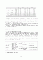 북한 경제상황과 경제정책 4페이지