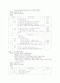 초등학교 대상의 미디어 교육 10페이지