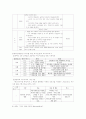 초등학교 대상의 미디어 교육 13페이지