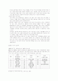 초등학교 대상의 미디어 교육 19페이지