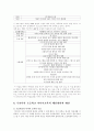 초등학교 대상의 미디어 교육 20페이지