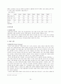 현대자동차의 인도시장공략 성공사례 연구 25페이지
