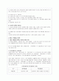 인터넷 쇼핑몰 창업을 위한 과정과 노하우(A+자료) 7페이지