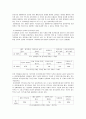 영어마을의 추진현황과 전망 5페이지
