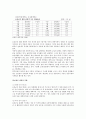전라남도 보성군의 관광 4페이지