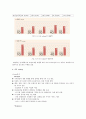 LG이숍에서 GS이숍으로 - 브랜드 네임의 변화 6페이지
