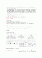 LG이숍에서 GS이숍으로 - 브랜드 네임의 변화 7페이지