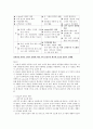 LG이숍에서 GS이숍으로 - 브랜드 네임의 변화 8페이지