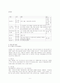 어린이 스키 캠프 일정표 5페이지