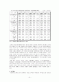 주5일 근무제 도입에 따른 사회변동 14페이지