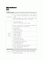 초등학교 과학 교과서 | 지구과학 내용 구조지도 방법 2페이지