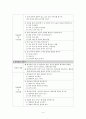 초등학교 과학 교과서 | 지구과학 내용 구조지도 방법 5페이지