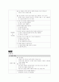 초등학교 과학 교과서 | 지구과학 내용 구조지도 방법 7페이지