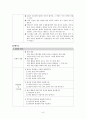 초등학교 과학 교과서 | 지구과학 내용 구조지도 방법 9페이지