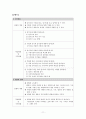 초등학교 과학 교과서 | 지구과학 내용 구조지도 방법 12페이지