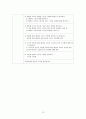 초등학교 과학 교과서 | 지구과학 내용 구조지도 방법 13페이지
