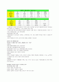 [브랜드마케팅]하이트맥주 마케팅전략 분석 5페이지