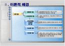 울산폐기물 발생 및 처리현황 4페이지