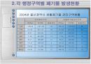 울산폐기물 발생 및 처리현황 11페이지