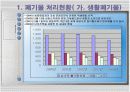 울산폐기물 발생 및 처리현황 14페이지