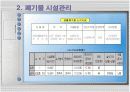 울산폐기물 발생 및 처리현황 26페이지