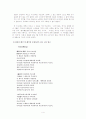 쌍화점 연구 4페이지