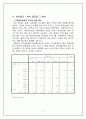 대학생의 출신지역과 그 정치성향과의 관계 9페이지