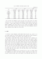 대학생의 사교육비 규모와 차이 분석 12페이지