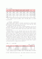 보험범죄 실태 및 대처방안 연구 13페이지