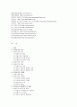 보험사기의 문제점과 해결방안 47페이지