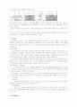 웅진코웨이의 고객만족 경영 사례 11페이지