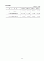 2006교통국 주요업무계획 30페이지