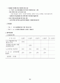 2006교통국 주요업무계획 64페이지