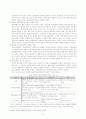 정부혁신과 조직문화의 통합적 관리전략 21페이지