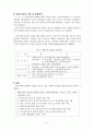 지방자치시대의 지역사회복지계획 수립의 당위성 5페이지