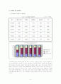 사회복지공동모금회의 특징과 문제점 그리고 개선방안 10페이지