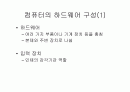 컴퓨터 일반 2페이지