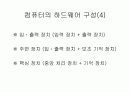 컴퓨터 일반 5페이지