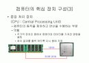 컴퓨터 일반 9페이지