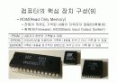 컴퓨터 일반 15페이지