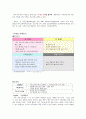 미녀는석류를좋아해 3페이지