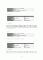 위성통신기기 47페이지