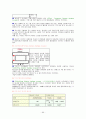 위성통신기기 60페이지