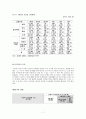 노인복지 정책론 7페이지