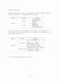 노인복지 정책론 13페이지