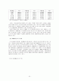 노인복지 정책론 23페이지