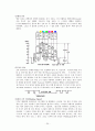 화상통신기기 25페이지