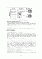 화상통신기기 28페이지