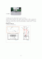 화상통신기기 31페이지
