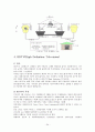 화상통신기기 34페이지